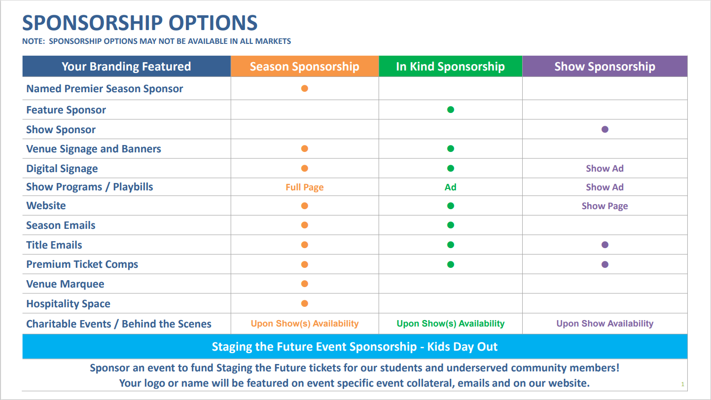 Sponsorship-Options-Snip-1.png